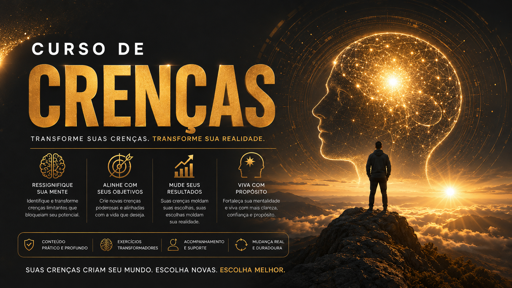 Curso Crenças – Avançado