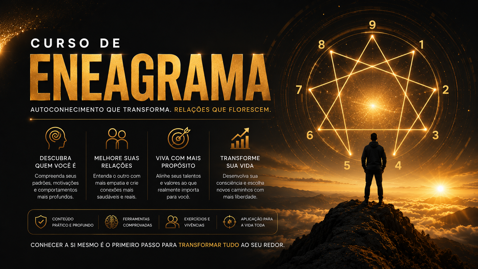Curso de Eneagrama